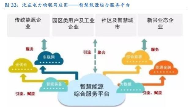 包含路线变化：赛道设计对战略的重要性的词条