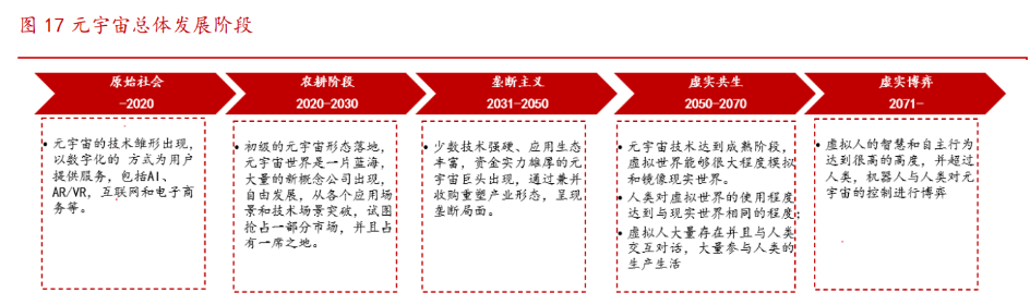 中国足球走向数字经济引领行业智能升级
